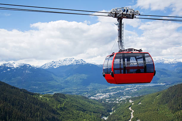 Cable Car Ropeway